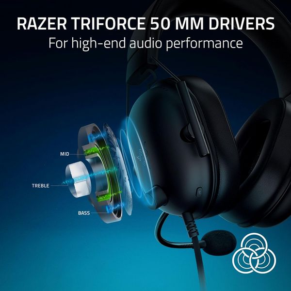 Razer Blackshark V2 X Wired Gaming Headset for PlayStation, Black�����